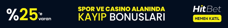 hitbet banner